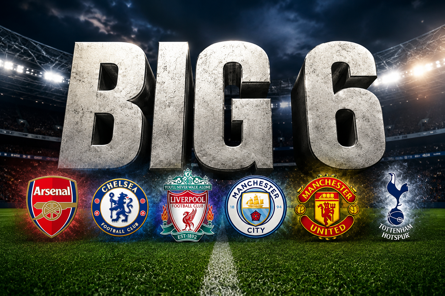 The Premier League Big Six: Who They Are, How It Started and Is It Still Relevant?