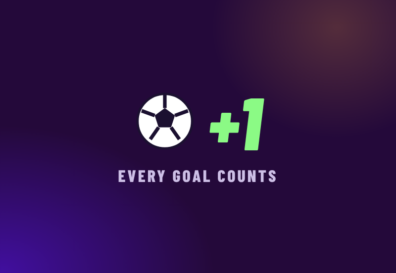 Every goal adds one to your Goal Rush total
