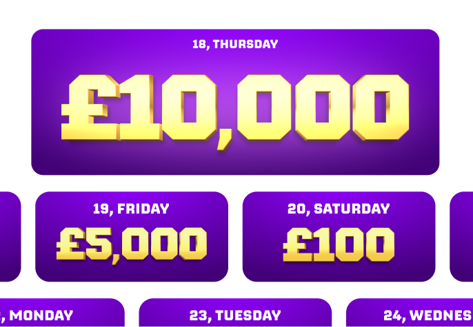 An example of the jackpots and varieties of prizes that can be won on match bingo