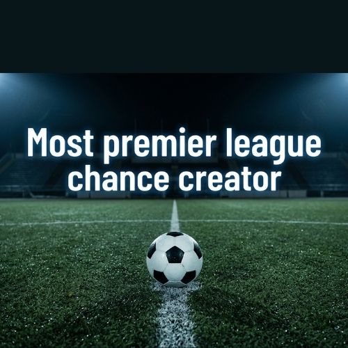 a dark themed image of a football in the middle of a football field. With "Most premier league chance creator" written above the football